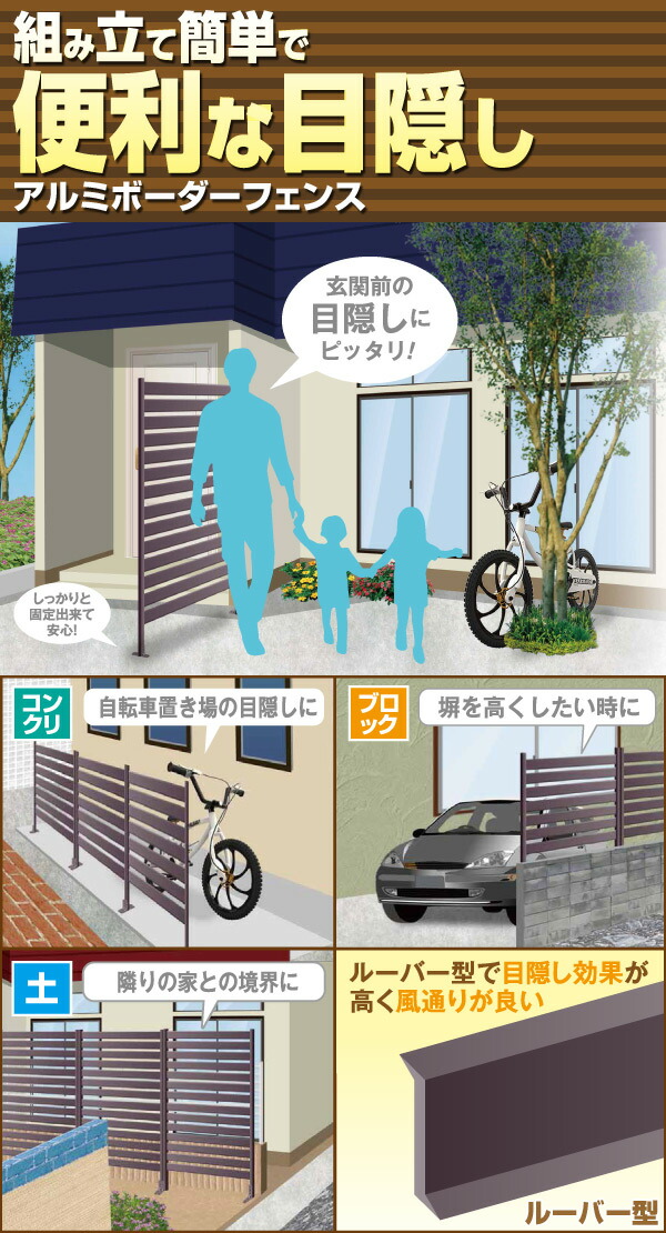 楽天市場】フェンス アルミ ボーダーフェンス 幅90/120cm 高さ79/149