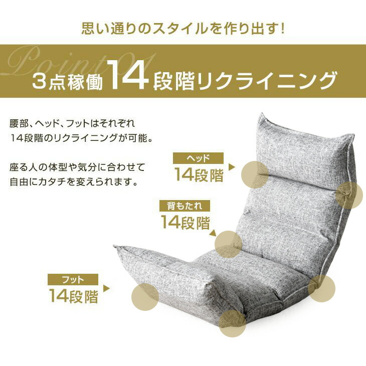 楽天市場】へたりにくい ポケットコイル ＆ オール低反発 座椅子 高