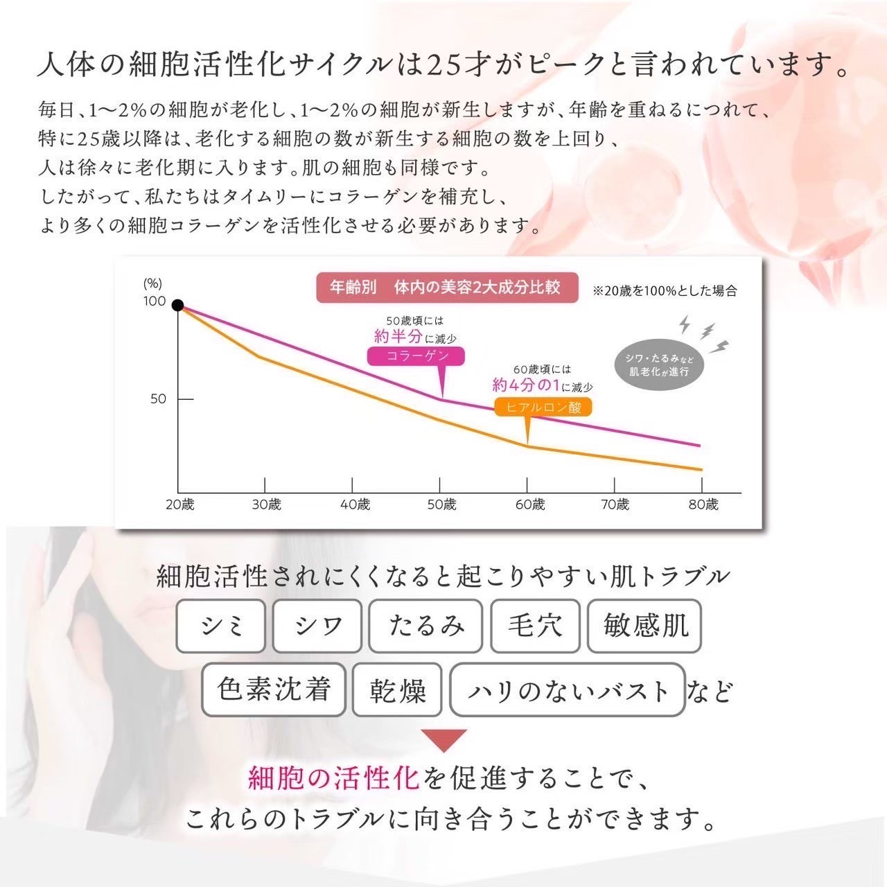 楽天市場】【お買い物マラソン10%OFFクーポン】 公式 Dr.Kozu