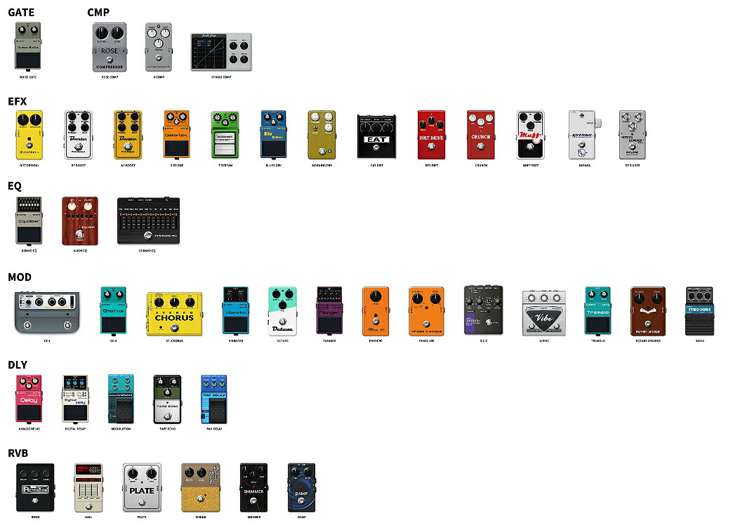 楽天市場】NUX MG-101 ニューエックス マルチエフェクター : MUSICLAND