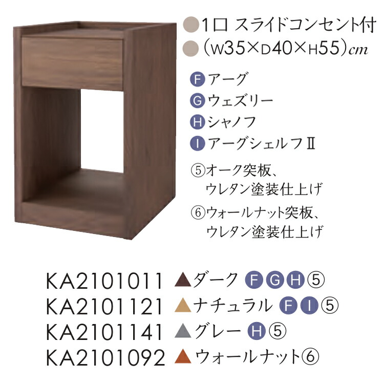 楽天市場】シモンズ ナイトテーブル KA2101 約幅35×奥行40×高さ55cm