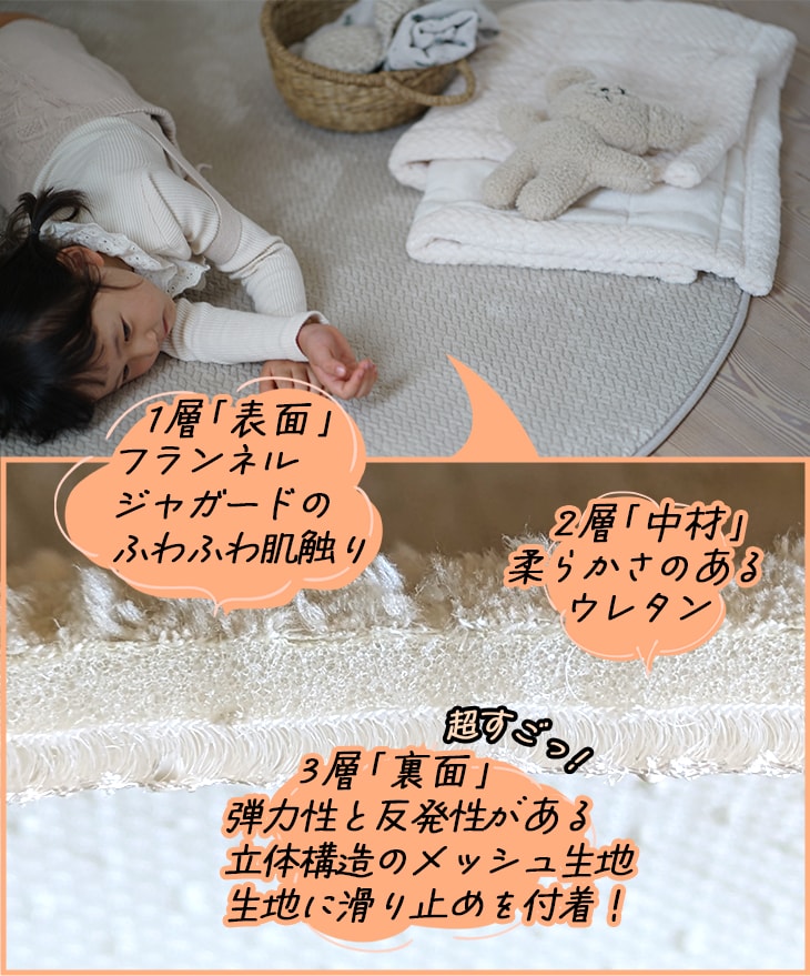 撥水・防ダニ加工の洗えるラグ ふわふわヘリンボン(180×180cm) | cucan