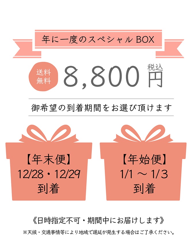 HAPPY BOX 2024・厳選5品セット送料無料！
