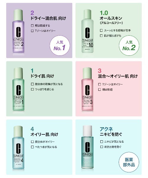 CLINIQUE（クリニーク） 化粧水 クラリファイング ローション 2 (200mL