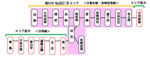 JR九州、「SUGOCA」対応駅を宮崎で拡大 - Impress Watch