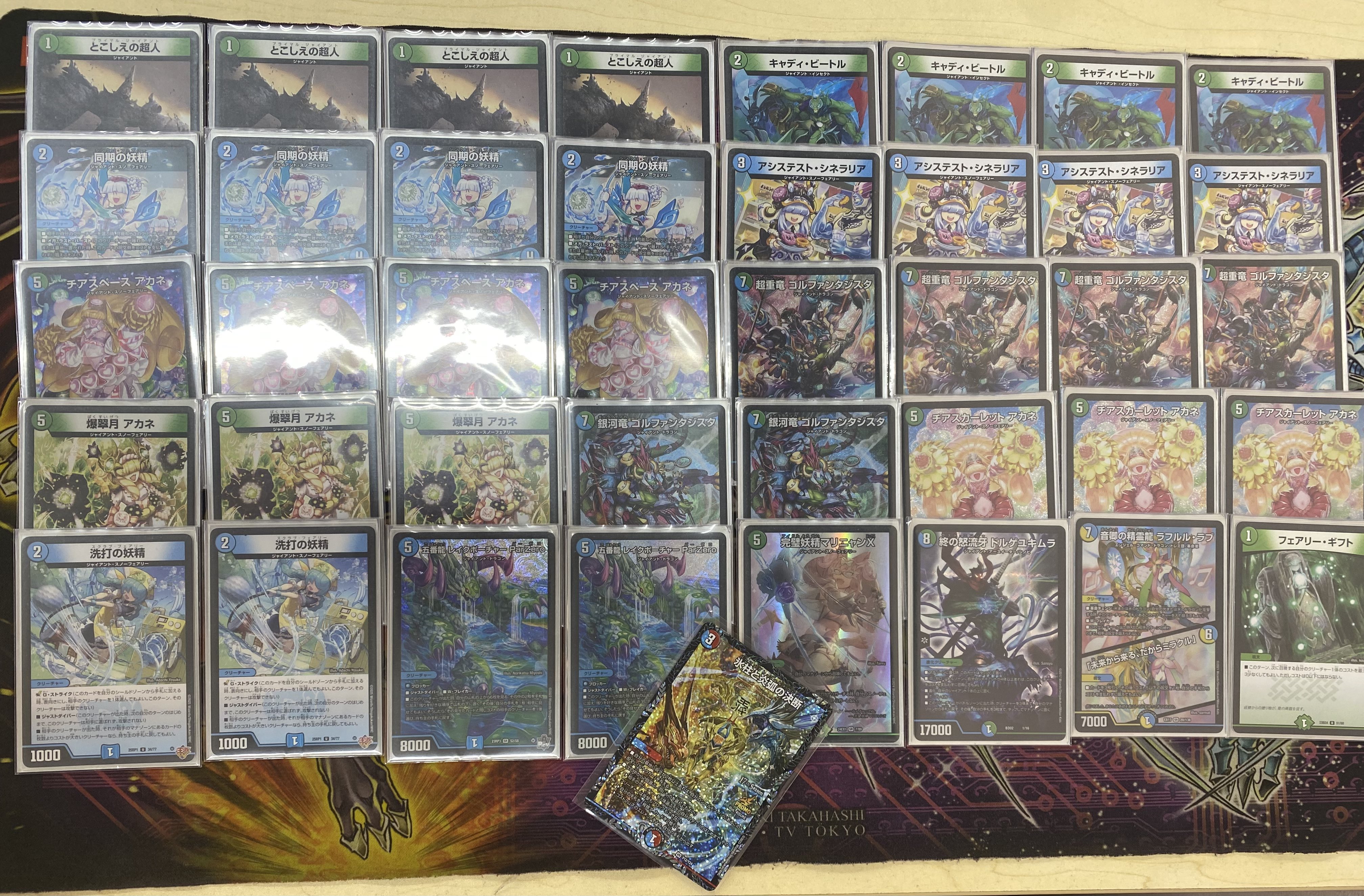 デュエマ オリジナルCS】「(2025/6/21)」結果 アナカラージャオウガが