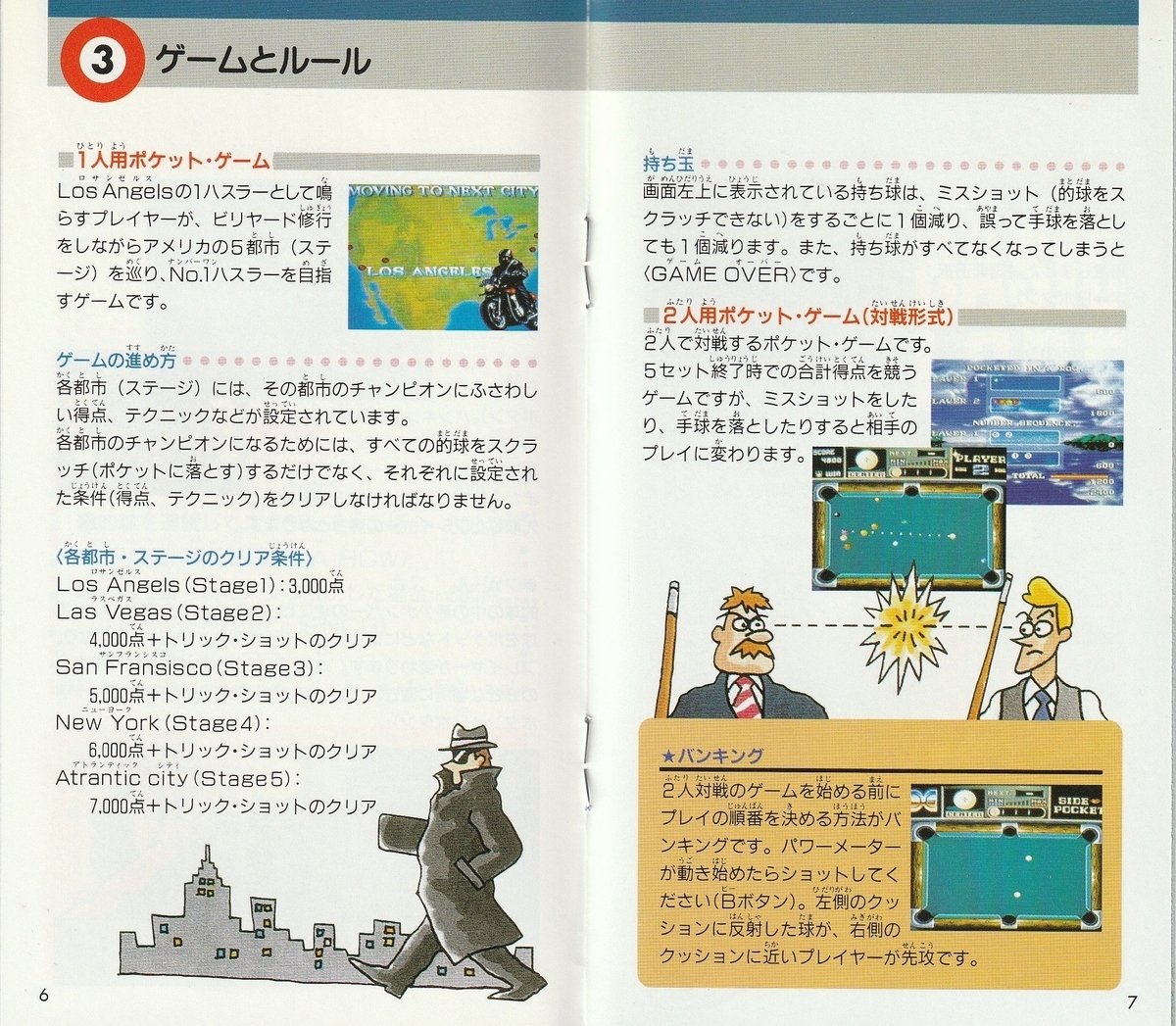 サイドポケット』1994年／スーパーファミコン - レトロゲームの説明書