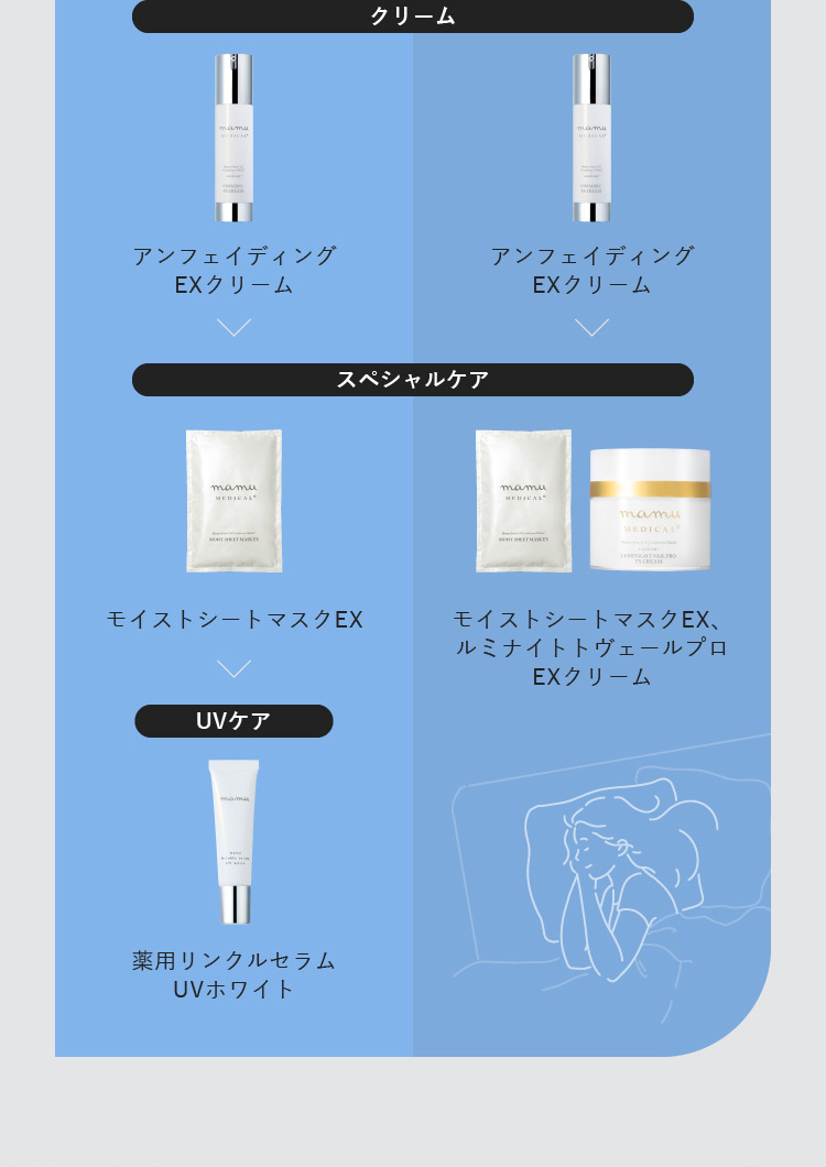 mamu（マム） | 公式オンラインストア