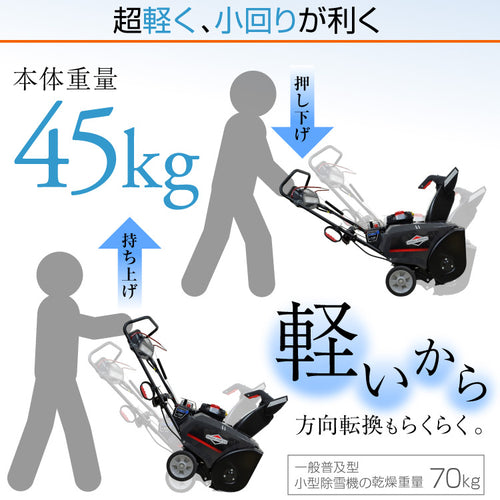小型エンジン式除雪機 Briggs ＆ Stratton 1222EE — PLOW(プラウ)公式