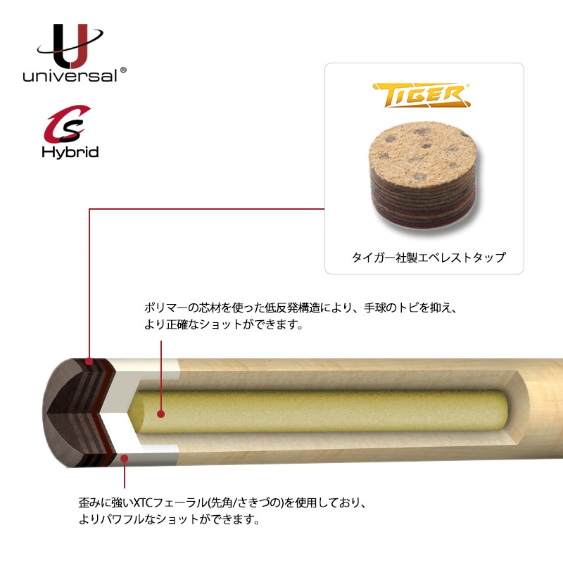 ユニバーサル CS Hybrid シャフト 3/8-10山｜ビリヤード 通販 キュー