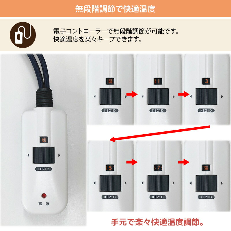 ユアサプライムス.com｜メトロ電気工業 こたつコード BC-KE21D(A) 3