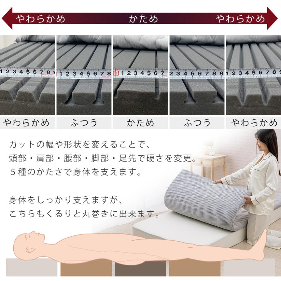 じぶんまくら マットレス シングル 腰痛 高反発 敷布団 洗える