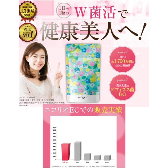 公式 ラクビ 3袋 Lakubi ニコリオ 酪酸菌 サプリ サプリメント プロ