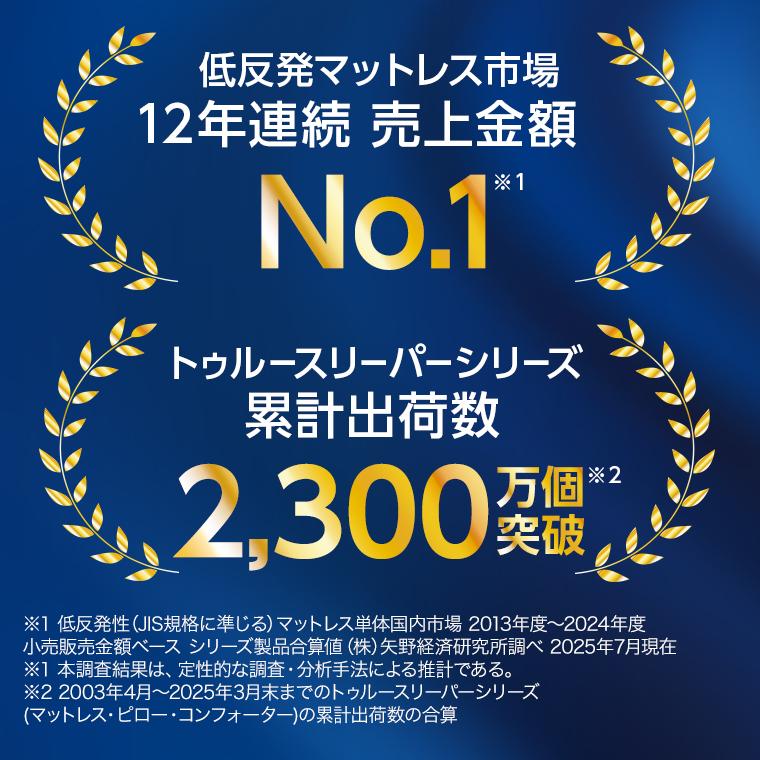 トゥルースリーパー（True Sleeper） 公式 返品保証付 プレミアリッチ