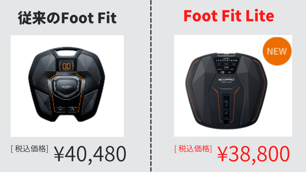 SIXPAD Foot Fit Lite(フットフィットライト)とFoot Fit 2の違い、特徴