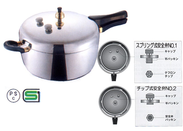平和（ヘイワ）圧力鍋 アルミ鋳物製圧力鍋 PC-28A(2.8L)のことなら