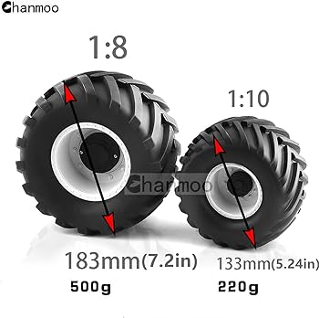 Amazon | Chanmoo 1/8 RC モンスタートラックタイヤと17mm 六角