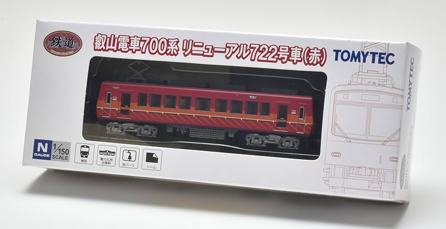 Amazon | トミーテック(TOMYTEC) 鉄道コレクション 鉄コレ叡山電車700