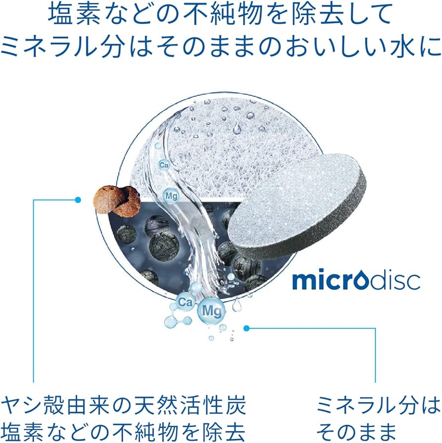 Amazon.co.jp: ブリタ カートリッジ 浄水器 ボトル型 カラフェ型 交換