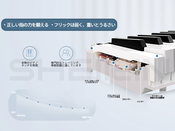 Amazon | SHEIRIN 電子ピアノ 88鍵盤 ハンマーアクション タッチ