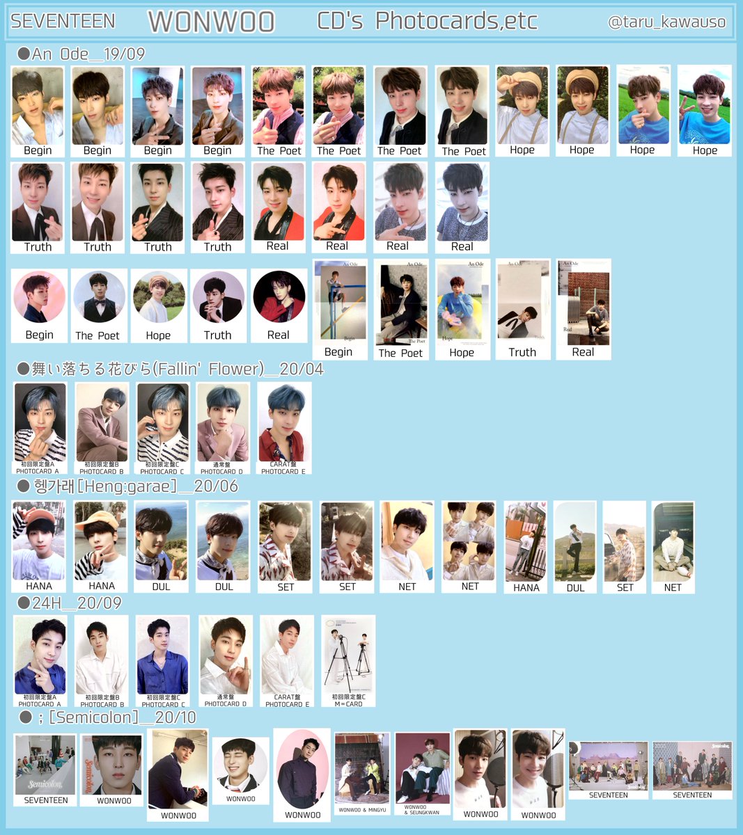 SEVENTEEN セブチ トレカ一覧 過去トレカ 歴代アルバムトレカ ウォヌ