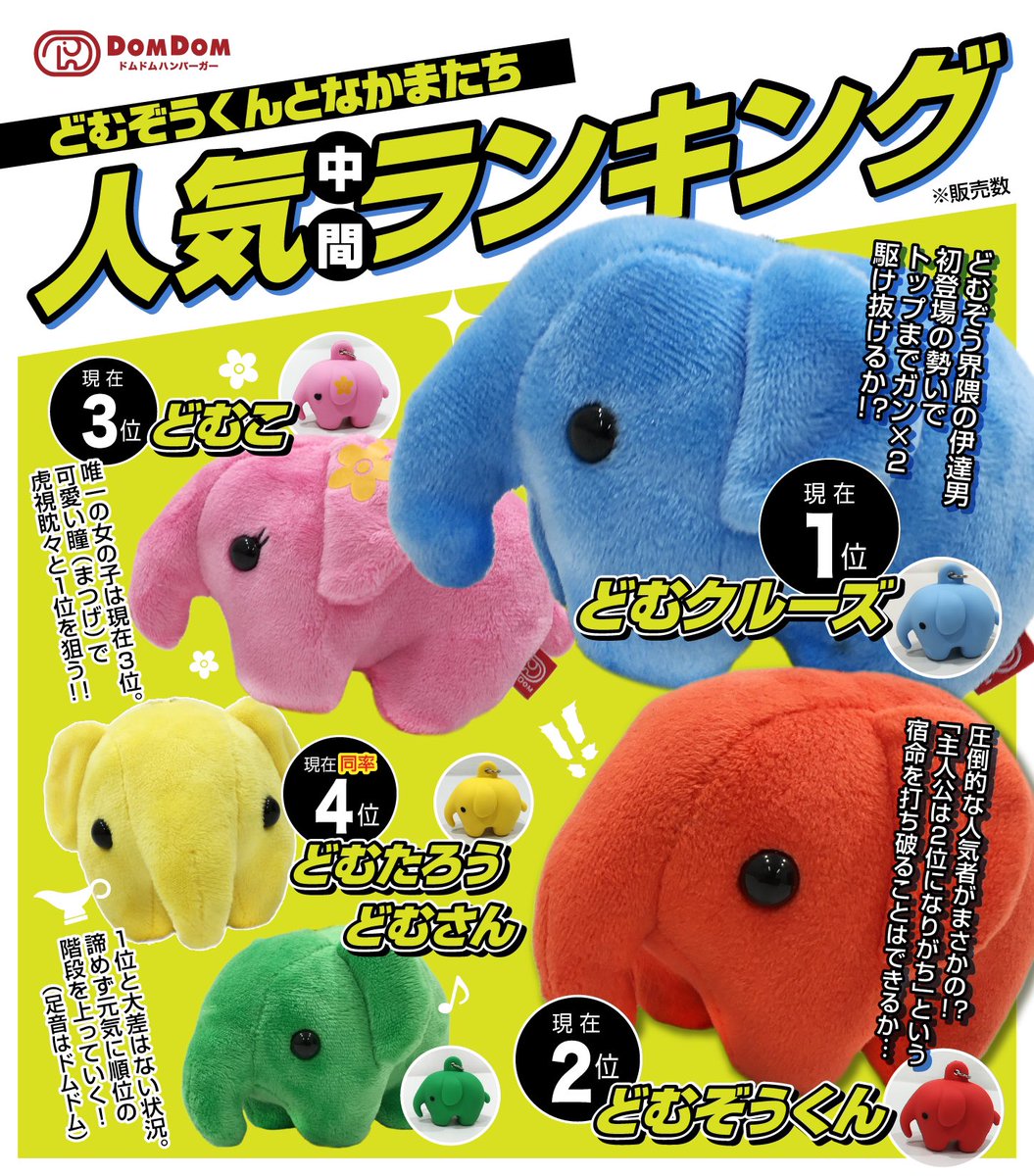 どむぞうくんとなかまたち 人気中間ランキング発表‼️🐘 ドムドム