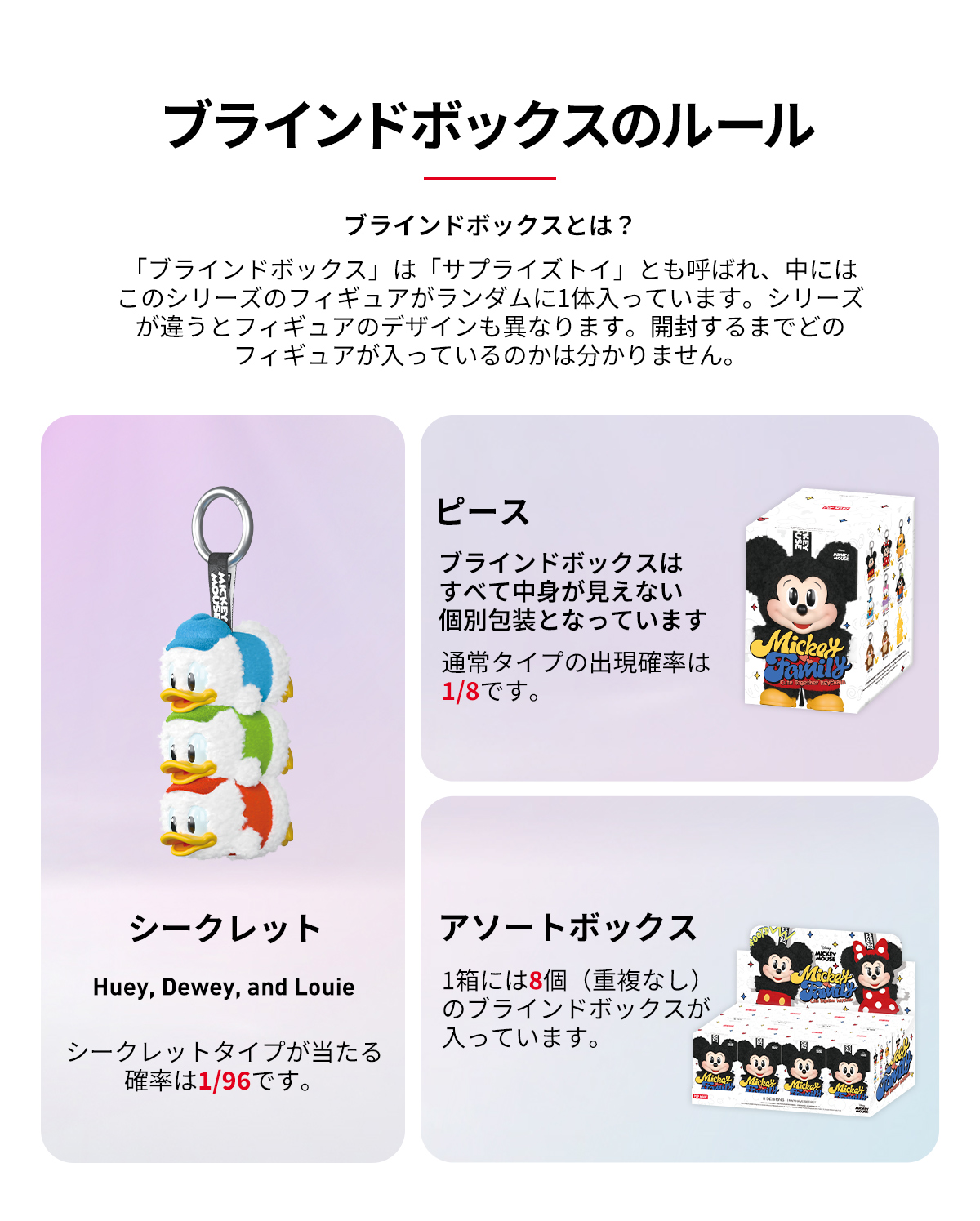 Mickey Family Cute Together Keychain Series Figures - POP MART