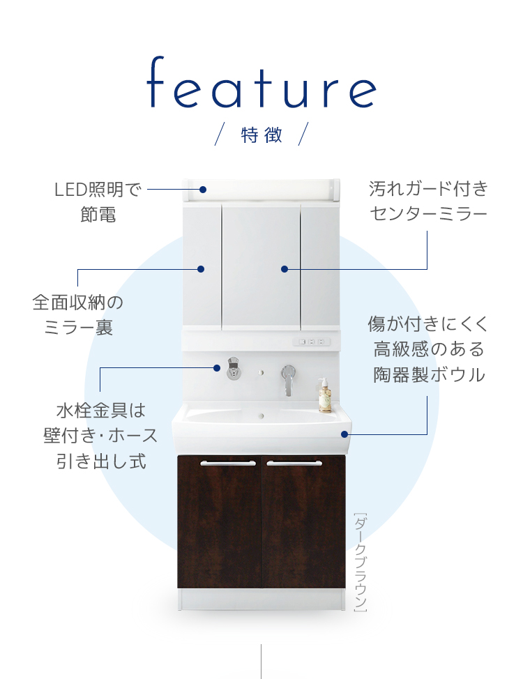 アサヒ衛陶 【公式店】洗面台 750幅 2枚扉 三面鏡 シャワー水栓 壁付き