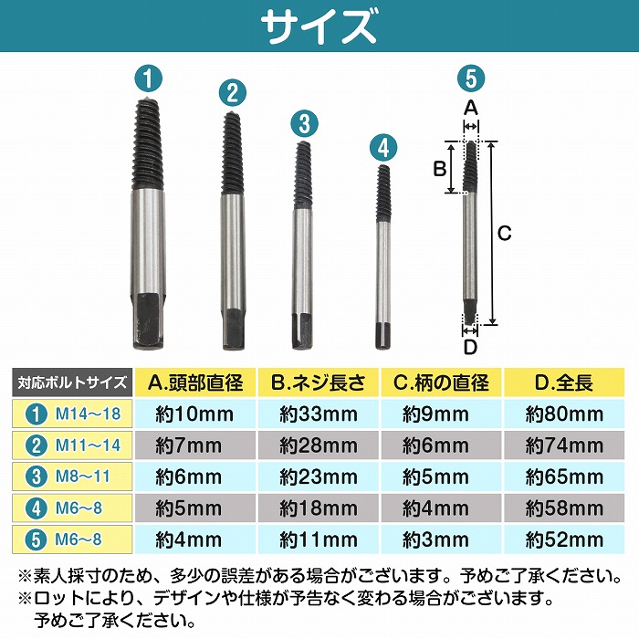5本セット M6-8×2本/M8-11/M11-14/M14-18 スクリューエキストラクター