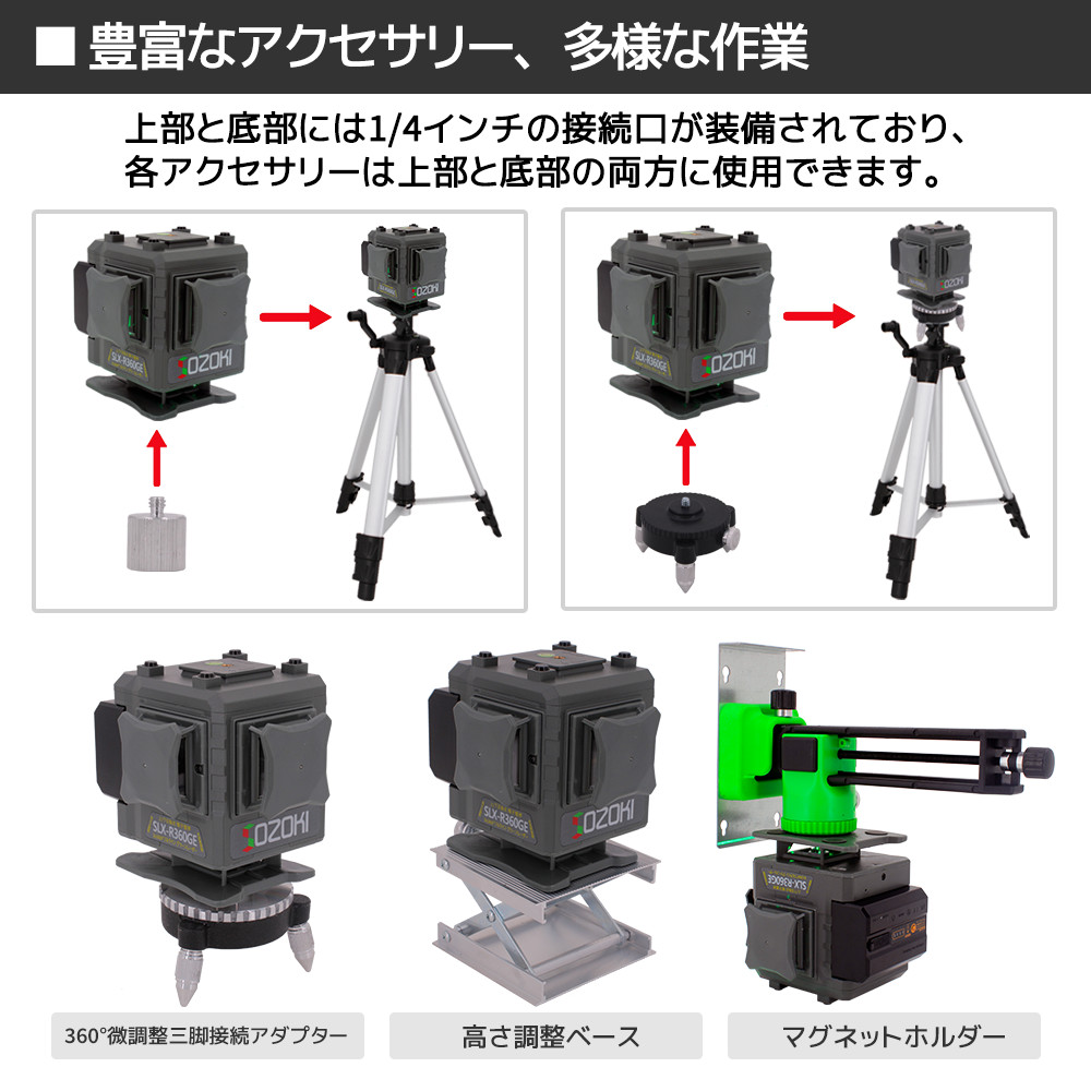 SOZOKI グリーンレーザー墨出し器 電子整準 3x360°フルライン「受光器