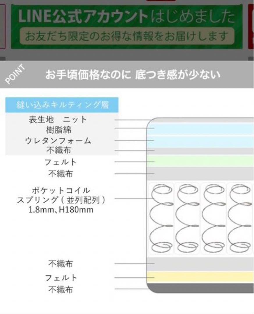 引き取り限定】ニトリ シングルスプリングマットレス RX05 - メルカリ