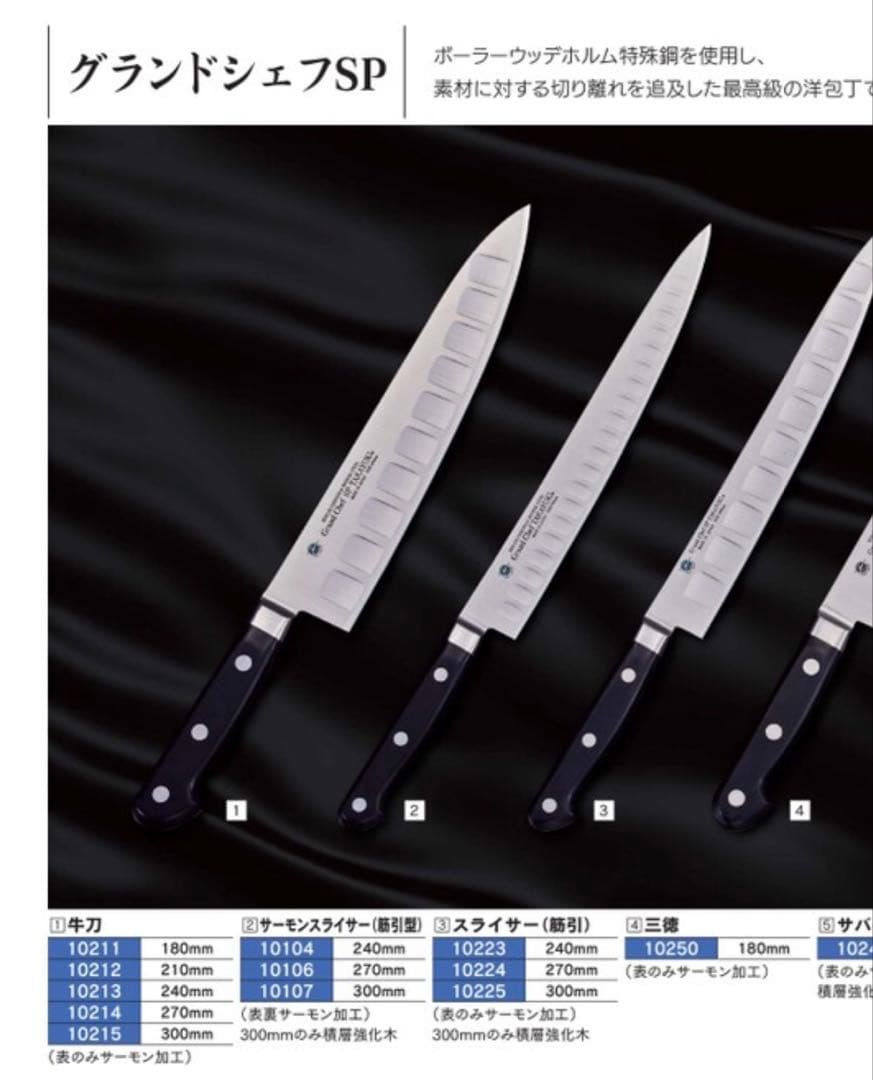 専用です★ カワサキ「Ninja ZX-4R SE」「Ninja ZX-4RR KRTエディション」【1分で