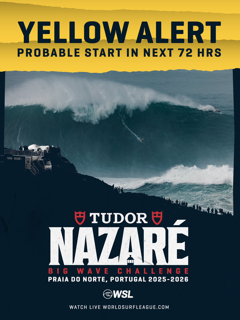 TUDOR ナザレ・ビッグウェイブ・チャレンジにイエローアラート発令。12